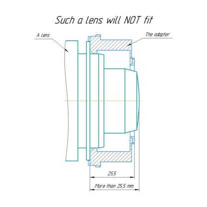 Arri PL replacement mount for Olympus Pen FT camera